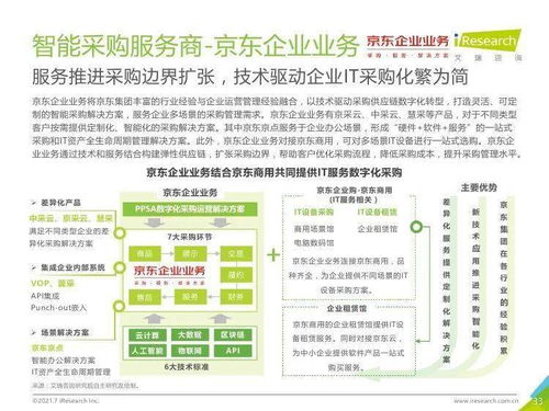 艾瑞咨詢《2021年中國IT服務供應鏈數字化升級研究報告》深度解讀