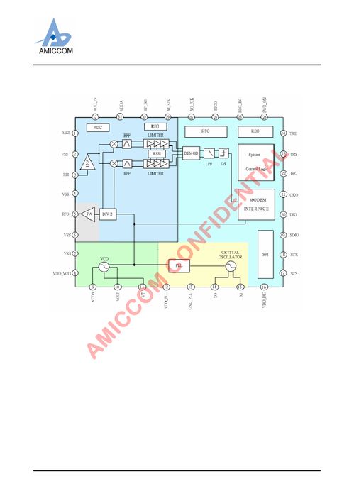 A7102C集成電路詳解 型號規格、PDF資料與可靠經銷商推薦